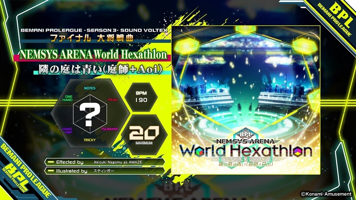 NEMSYS ARENA World Hexathlon MAXIMUM 20 公布画面