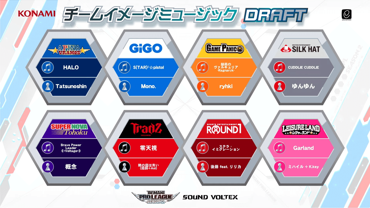 BPL S2 队伍印象曲选秀结果