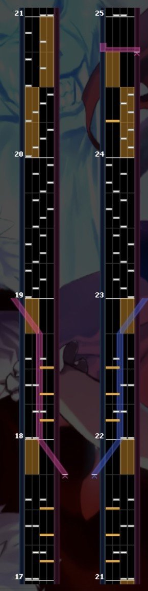 GERBERA MXM 的原型配置
