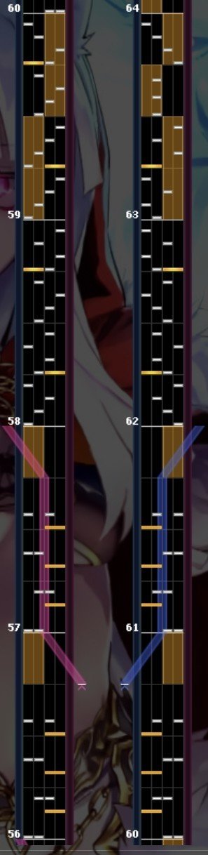 ZEPHYRANTHES GRV 的原型配置