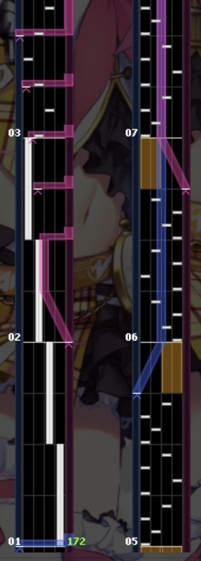 ケロ⑨destiny[HVN] 谱面截图 1