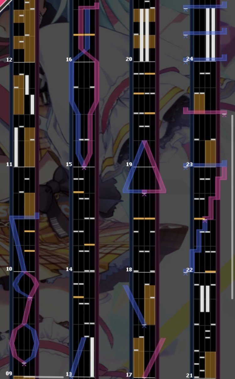 ケロ⑨destiny[HVN] 谱面截图 2