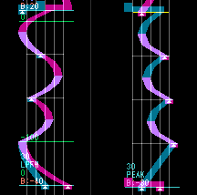 曲线旋钮今昔对比
